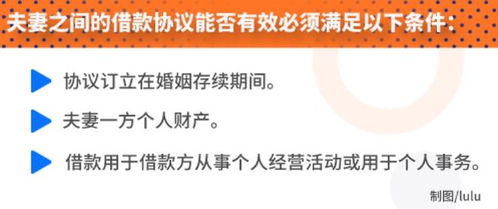 《心居》婚內(nèi)借款引熱議 律師深度解析與代辦貸款手續(xù)業(yè)務指南