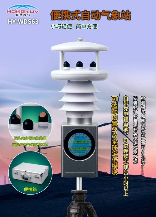 便攜式風速風向儀與移動自動氣象站 HY-WDS63的技術革新與應用前景